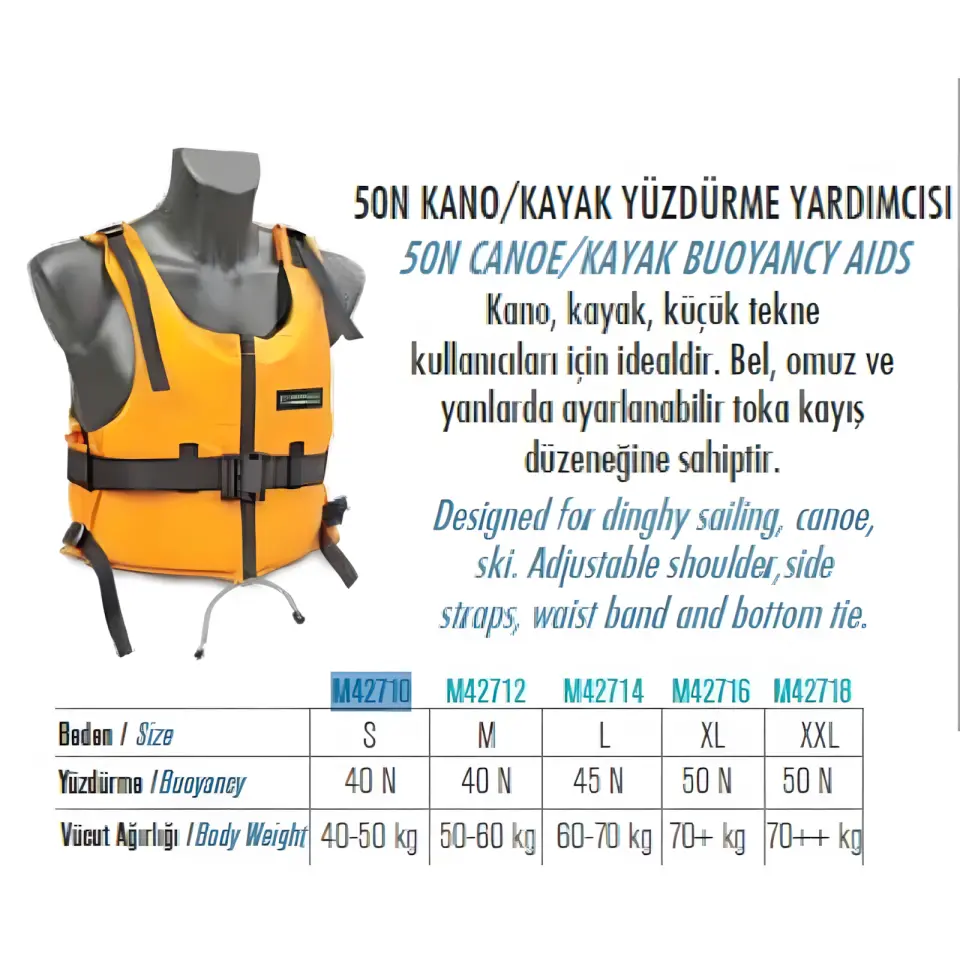 Kano ve Kayak Yüzdürme Yardımcısı CE